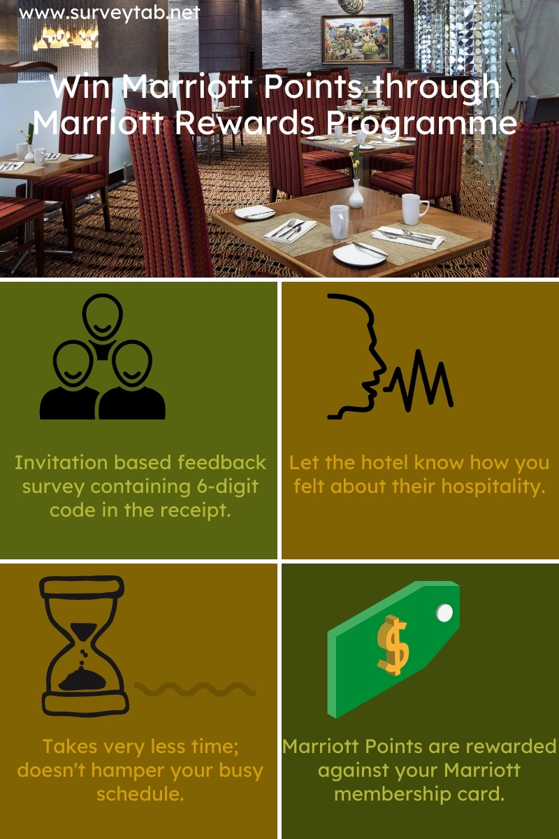 marriott rewards