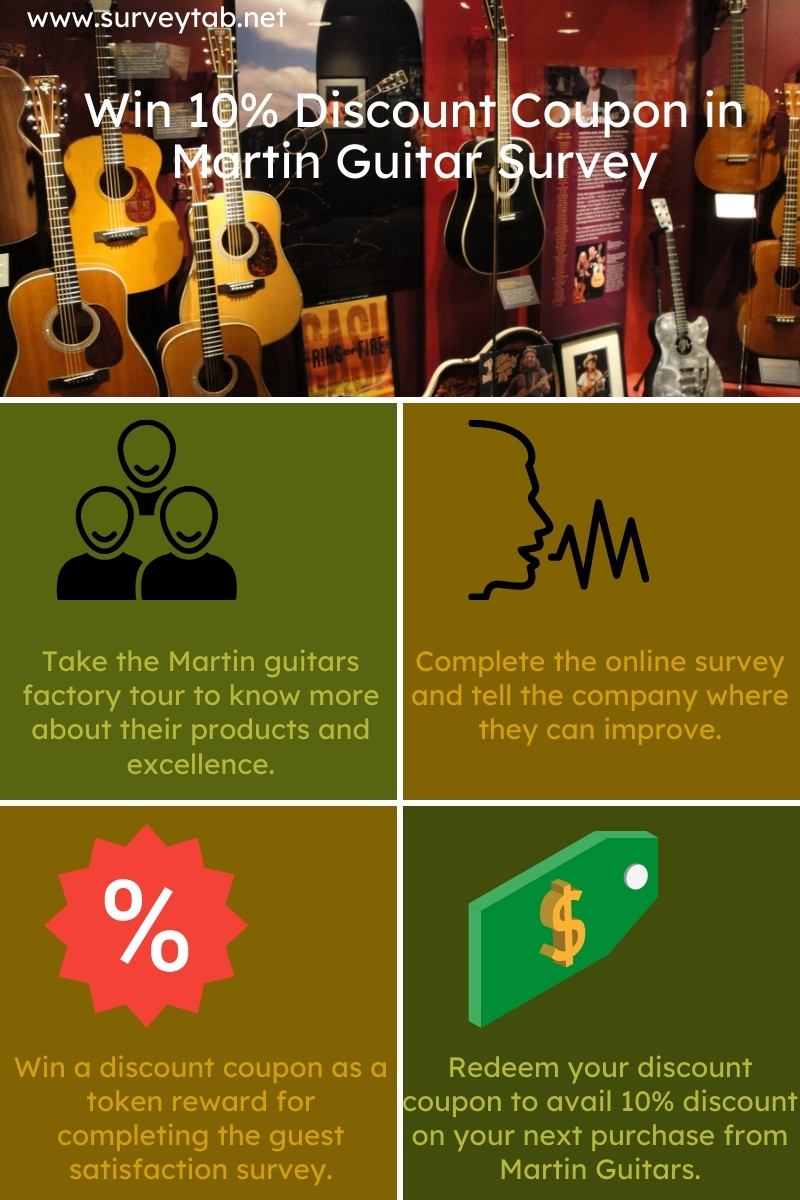 martin guitars
